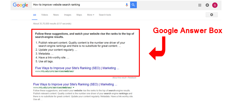 Image result for How does your site appear in Google Answers Boxes?