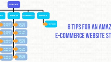 8 Tips For An amazing E-Commerc Website Structre | Velsof