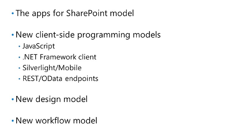 How SharePoint 2013 is a delight for developers? | Velsof