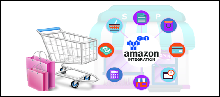 Amazon Integration development Services | Velsof