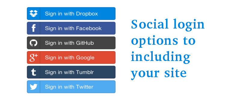 How can social login optimize the performance of any online business? | Velsof