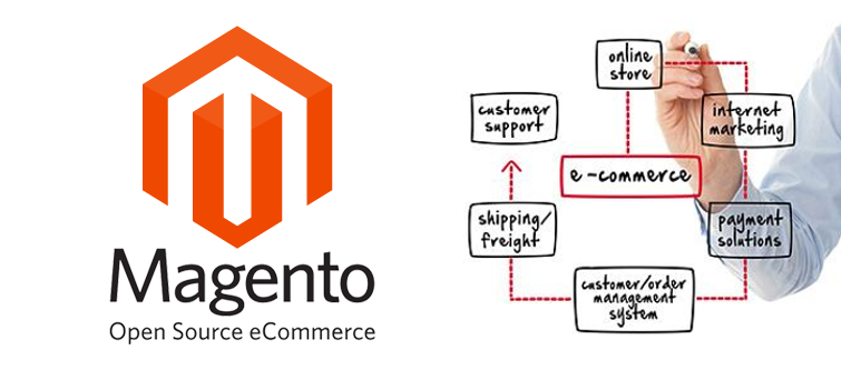 Benefits of Magento as a platform for eCommerce websites | Velsof