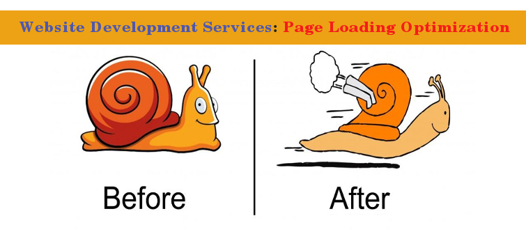 Website development services: Improve page loading with Back-Office optimization | Velsof