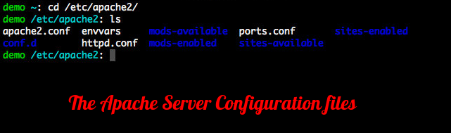 Getting familiar with Apache Web Server configuration files