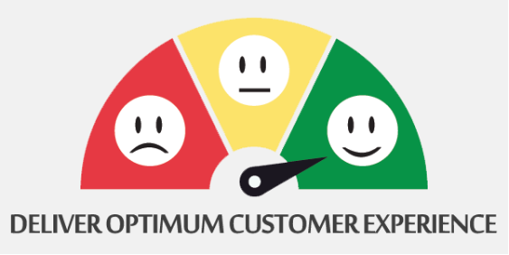 Customer Experiance
