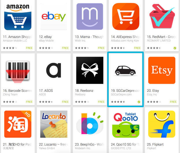 Shopping Apps