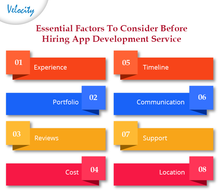 Essential Factors To Consider Before Hiring App Development Service