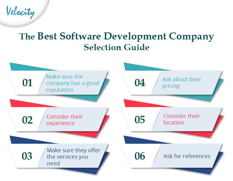 The Best Software Development Company Selection Guide