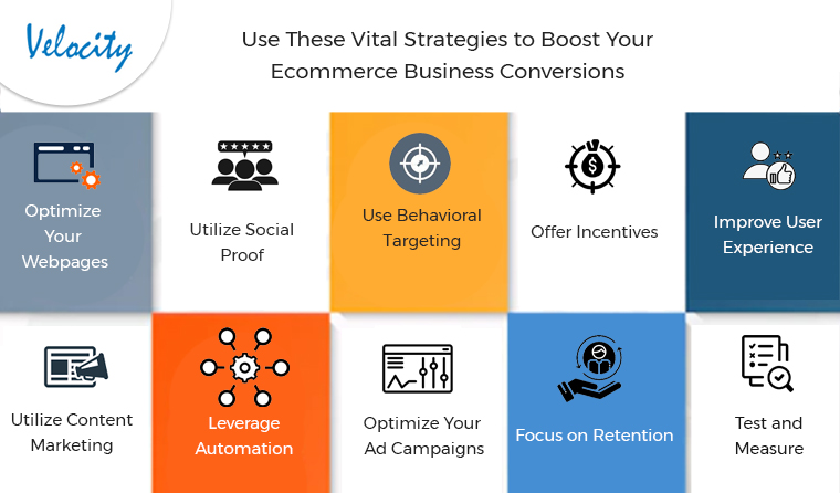 Use These Vital Strategies to Boost Your Ecommerce Business Conversions