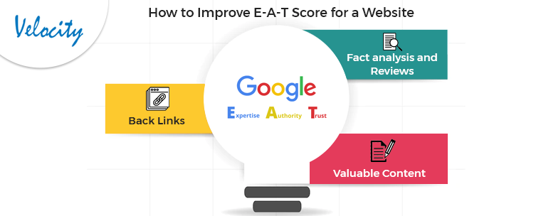 How to Improve E-A-T Score for a Website