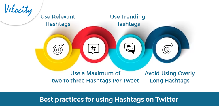 Best practices for Using Hashtags on Twitter