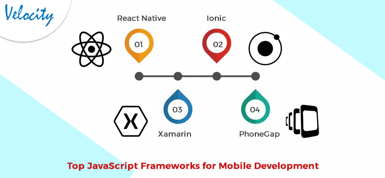 Top JavaScript Frameworks for Mobile Development
