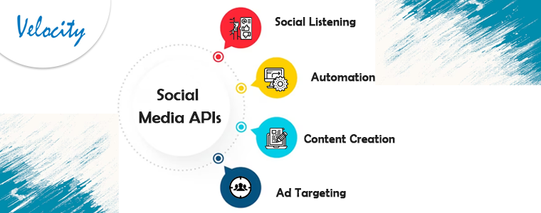 Social Media APIs