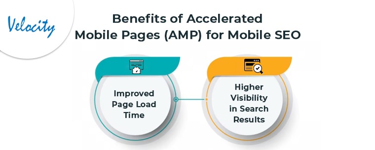 Benefits of Accelerated Mobile Pages (AMP)
