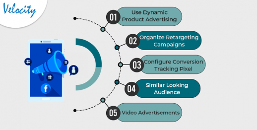 How Facebook Ads Can Benefit Your Business?