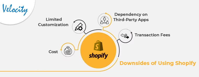 Downsides of Using Shopify