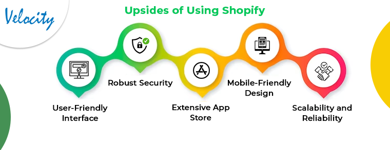 Upsides of Using Shopify