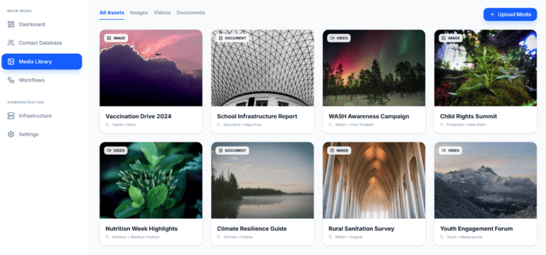 Case Study: SharePoint Services - Setup, Migration & Maintenance