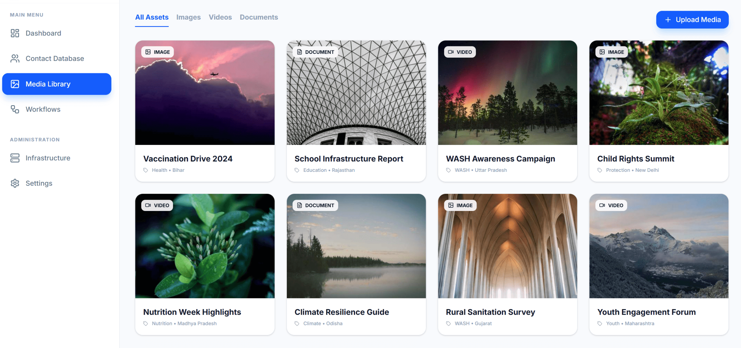 Case Study: SharePoint Services - Setup, Migration & Maintenance