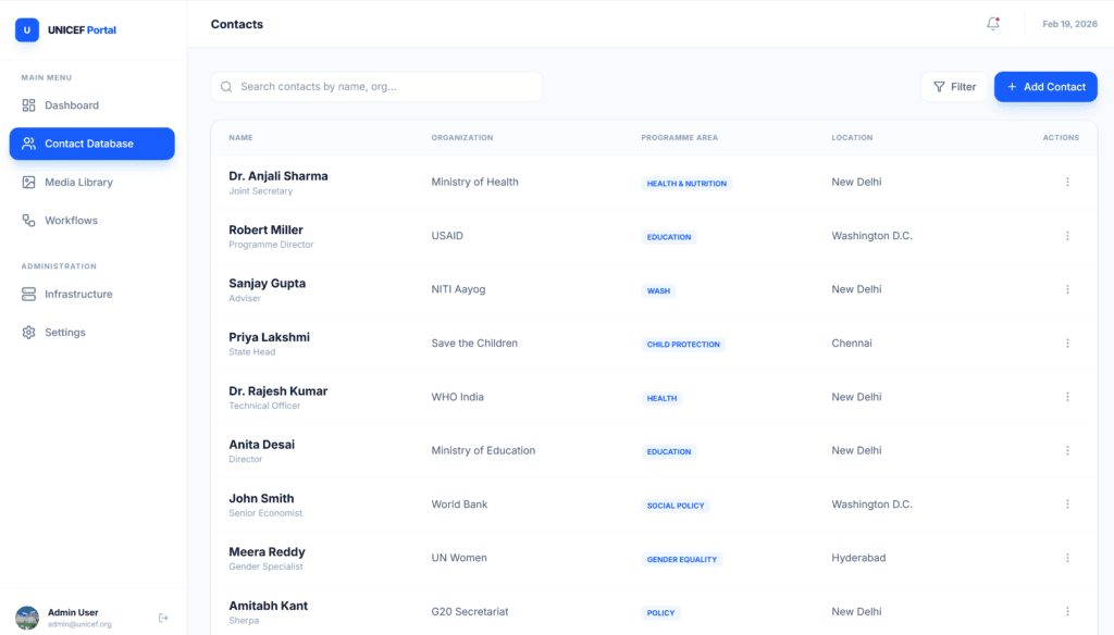 Case Study: SharePoint Services - Setup, Migration & Maintenance