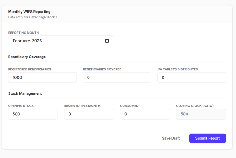 Case Study: Weekly Iron and Folic Acid Supplementation (WIFS) MIS - 2017