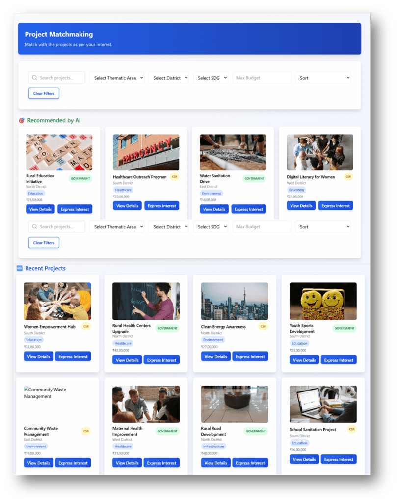 CSR Matchmaking Web Platform for Government of Tamil Nadu