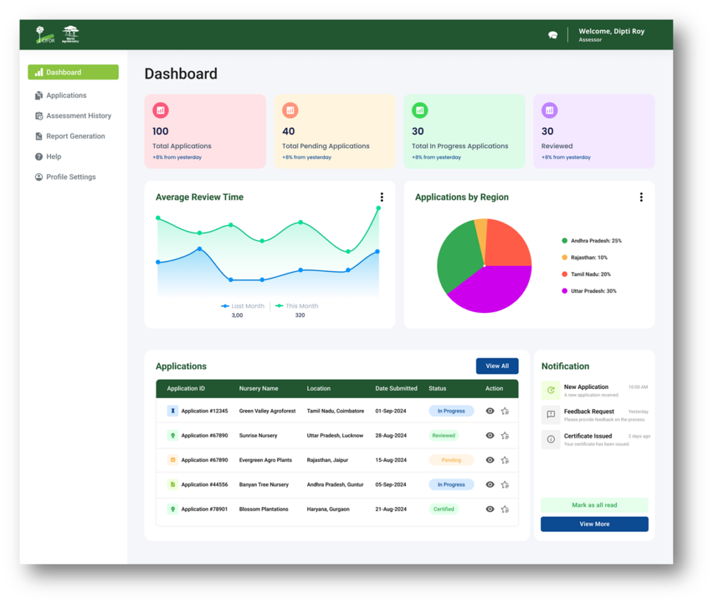 Digital Platform for Agroforestry Data Management