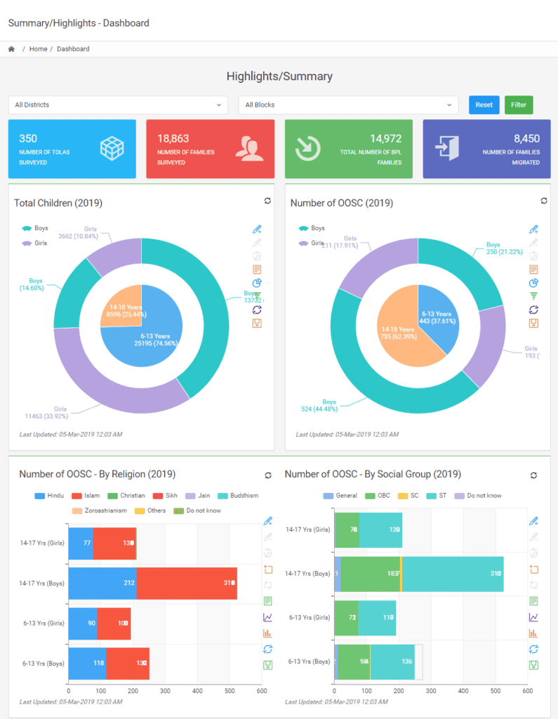 UNICEF New Delhi - Out-of-School Children (OOSC) Digital Application