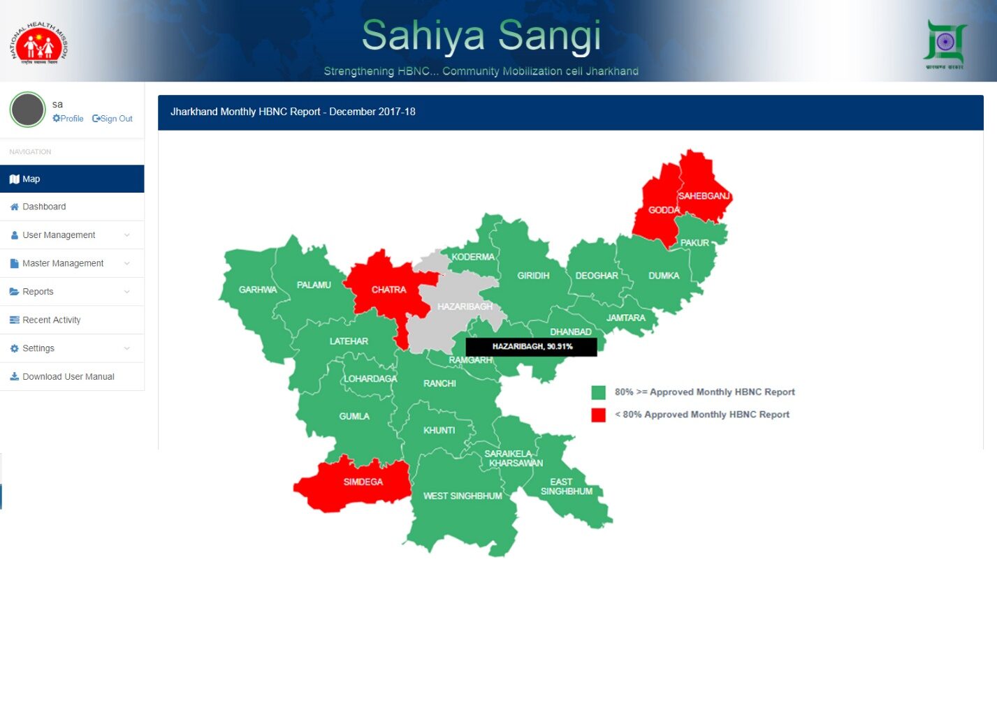 Strengthening the Home Based Newborn Care (HBNC) System -- UNICEF Ranchi (2018)