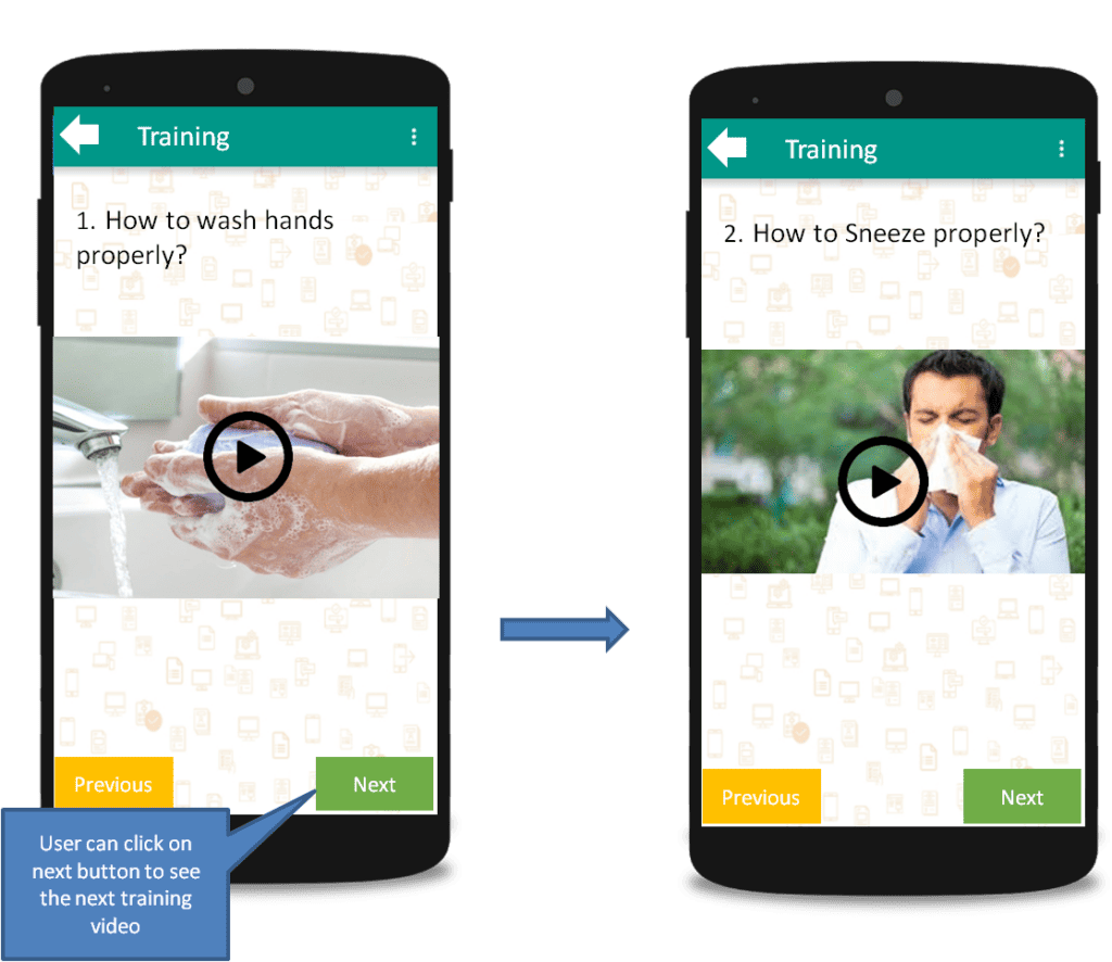 COVID-19 WASH Response GPS Tracking Application