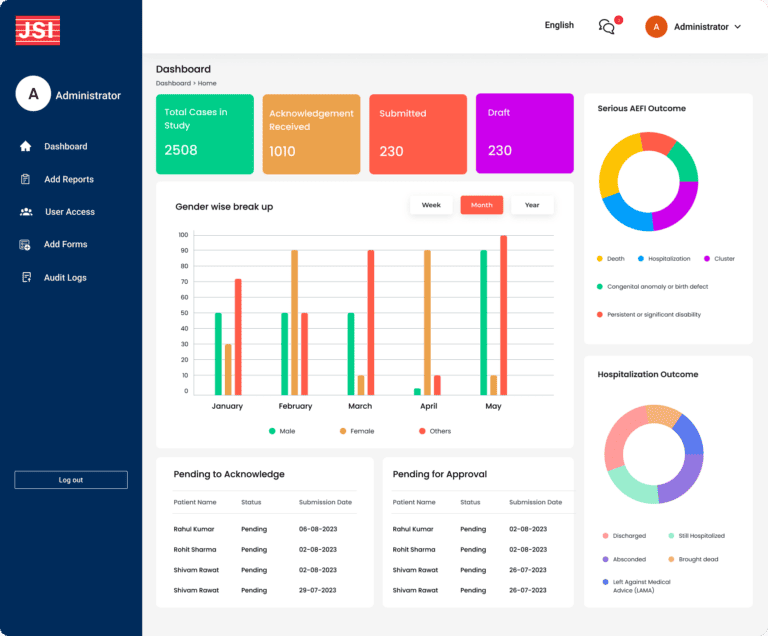 AEFI Reporting Application for Medical Colleges