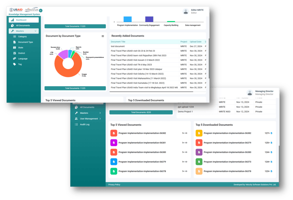 MOMENTUM Project - Document Management System (DMS) 4 MOMENTUM Project - Document Management System (DMS)