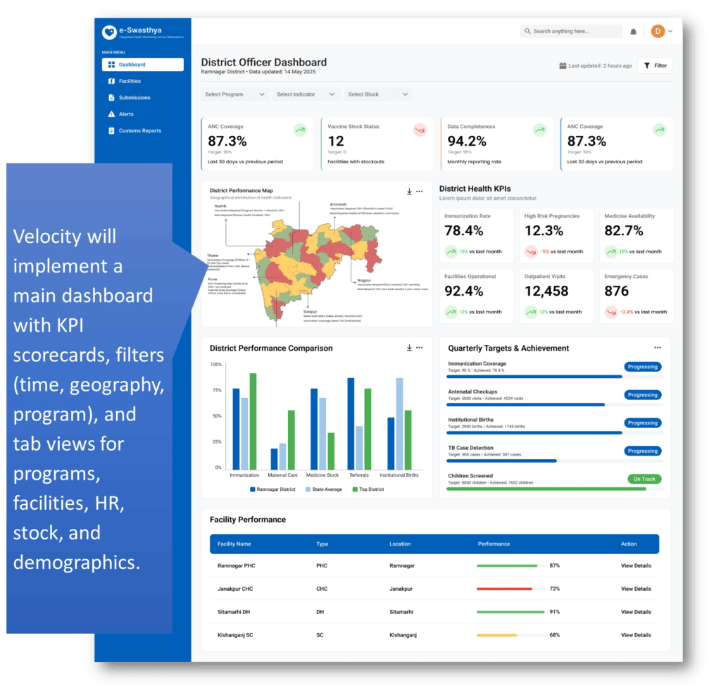 PATH - Integrated Health Dashboard for Maharashtra 3 PATH - Integrated Health Dashboard for Maharashtra