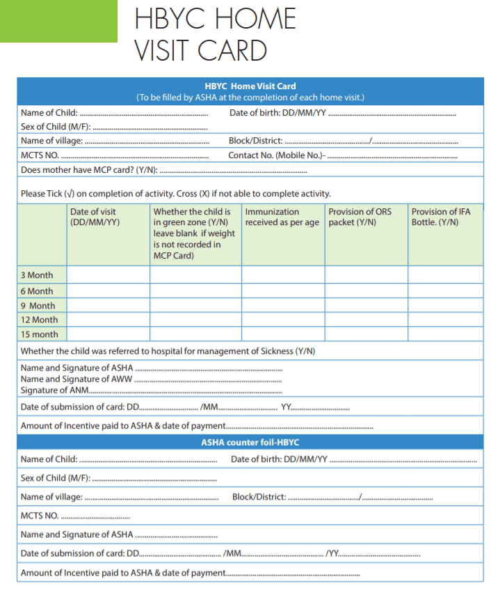 SahiyaSangi Portal Enhancements -- HBNC and HBYC Tracking (UNICEF Ranchi 2019)