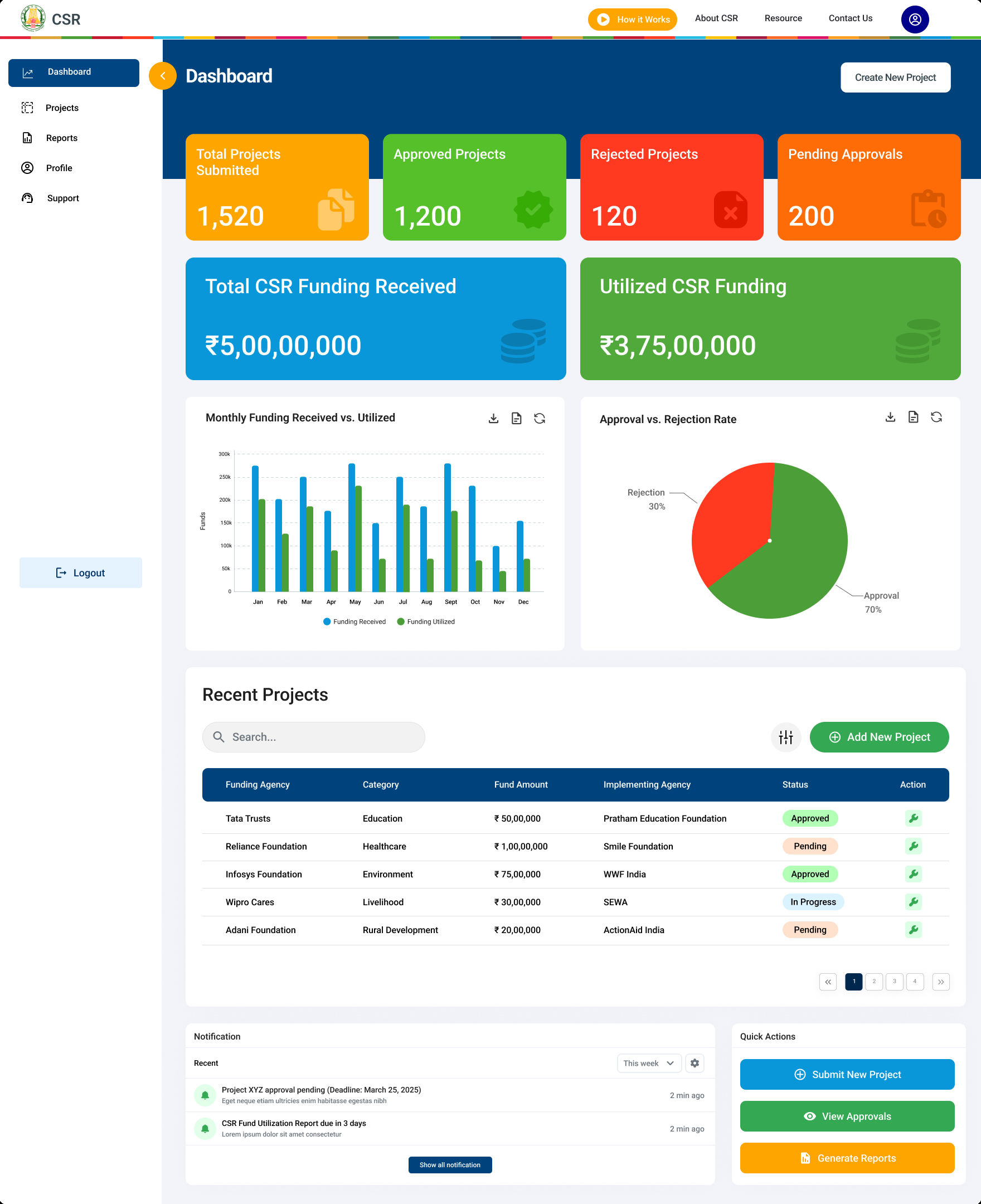 Application Screenshot 4