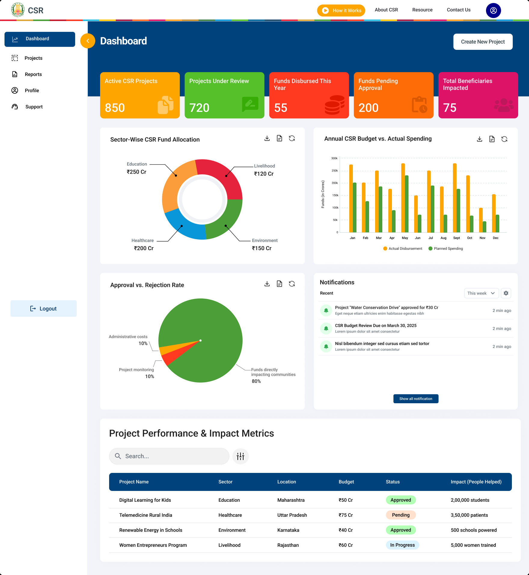 Application Screenshot 5