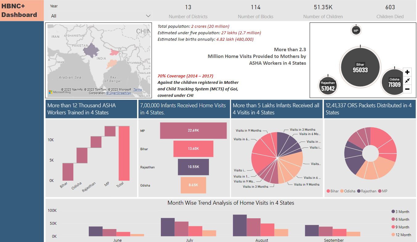 Application Screenshot 5