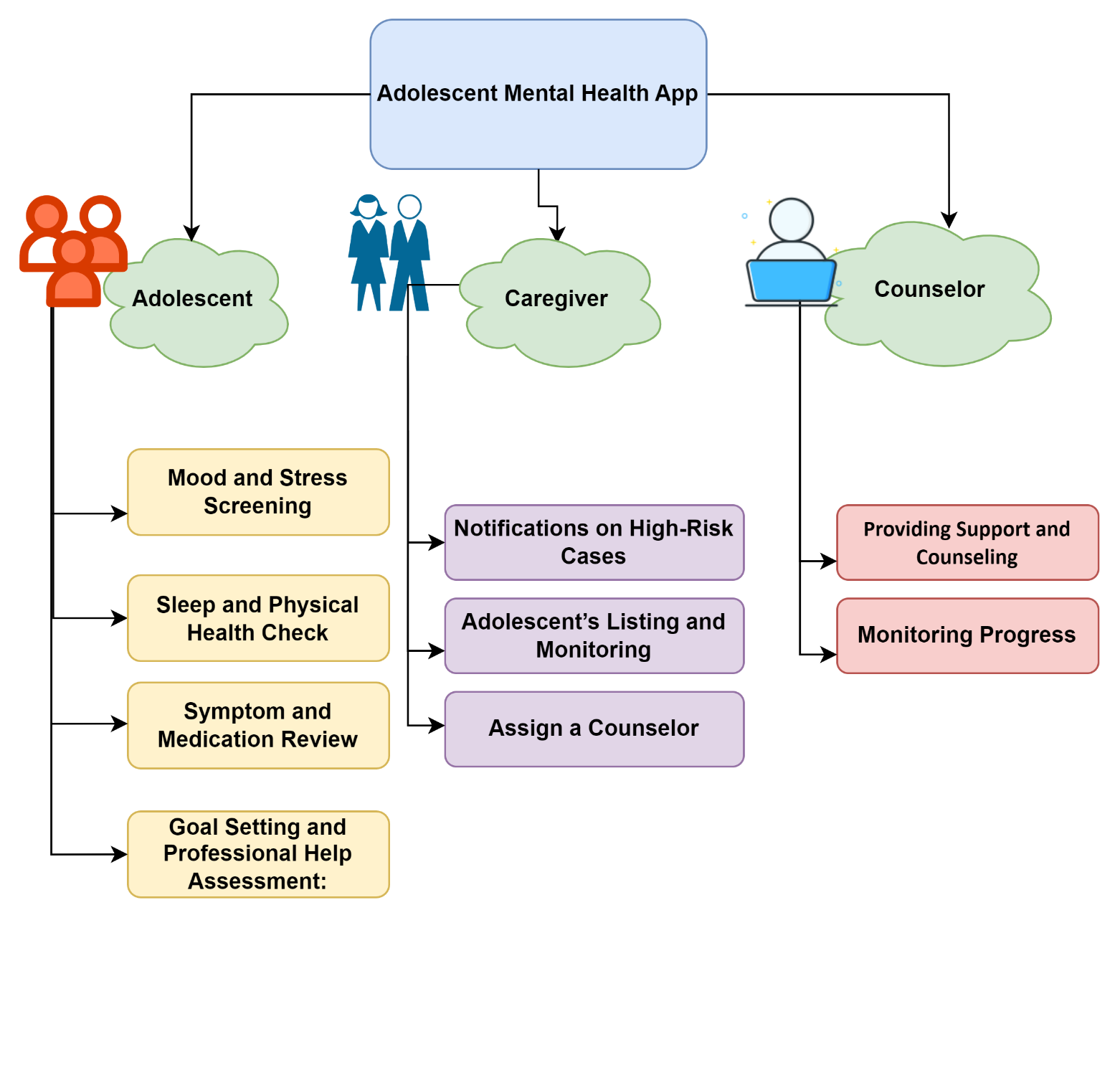 Application Screenshot 5