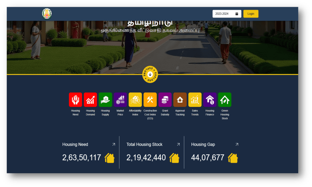 Tamil Nadu Integrated Housing Information System (TNIHIS) Dashboard 5 Tamil Nadu Integrated Housing Information System (TNIHIS) Dashboard