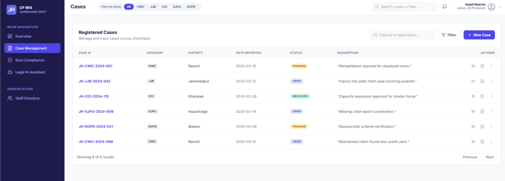 UNICEF Jharkhand - Child Protection MIS Enhancement & Government Server Migration